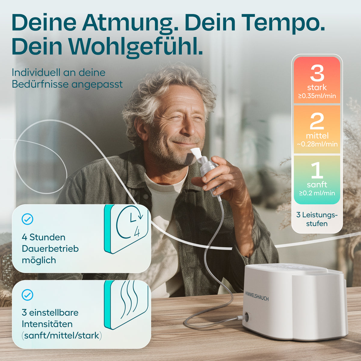 Kompressor-Inhalator NB-216C – Komplettset